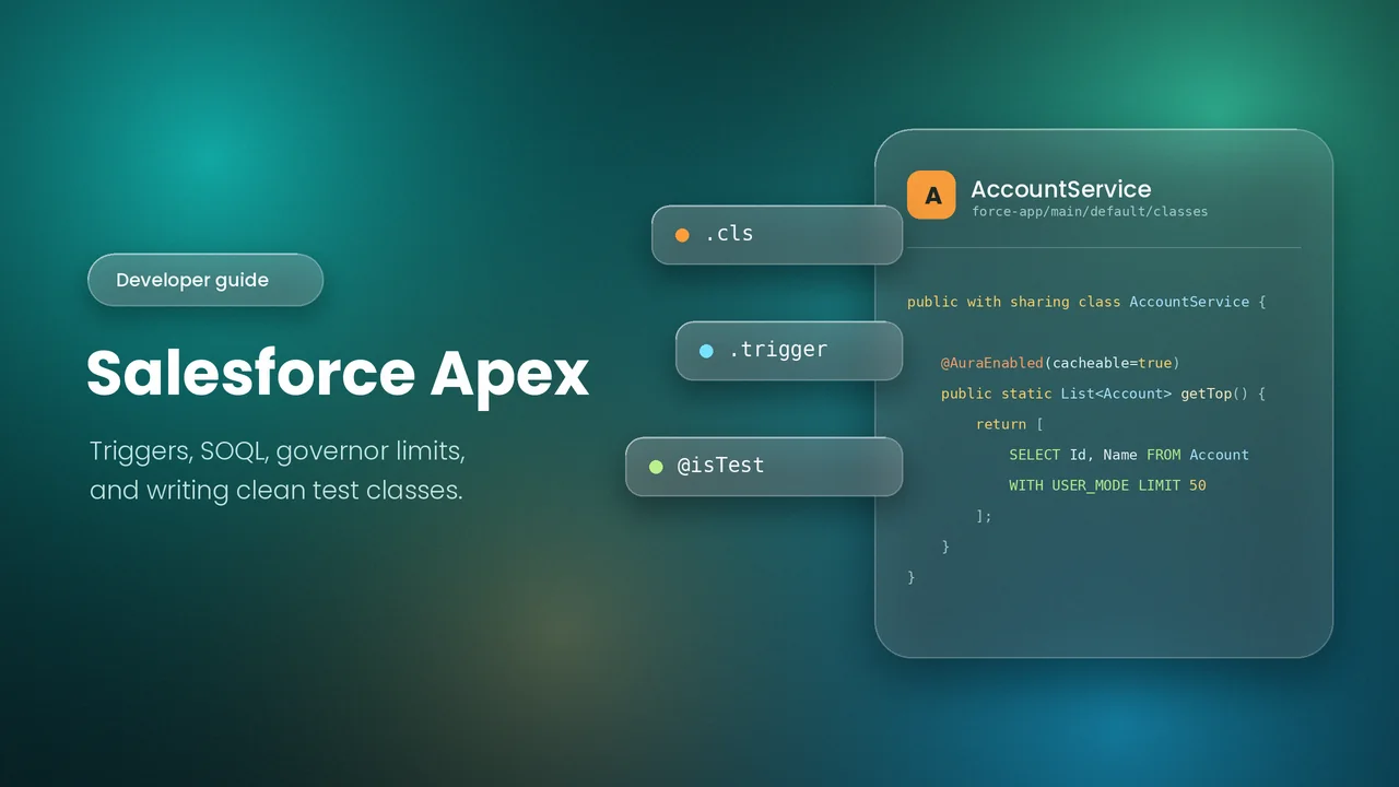 Salesforce Apex